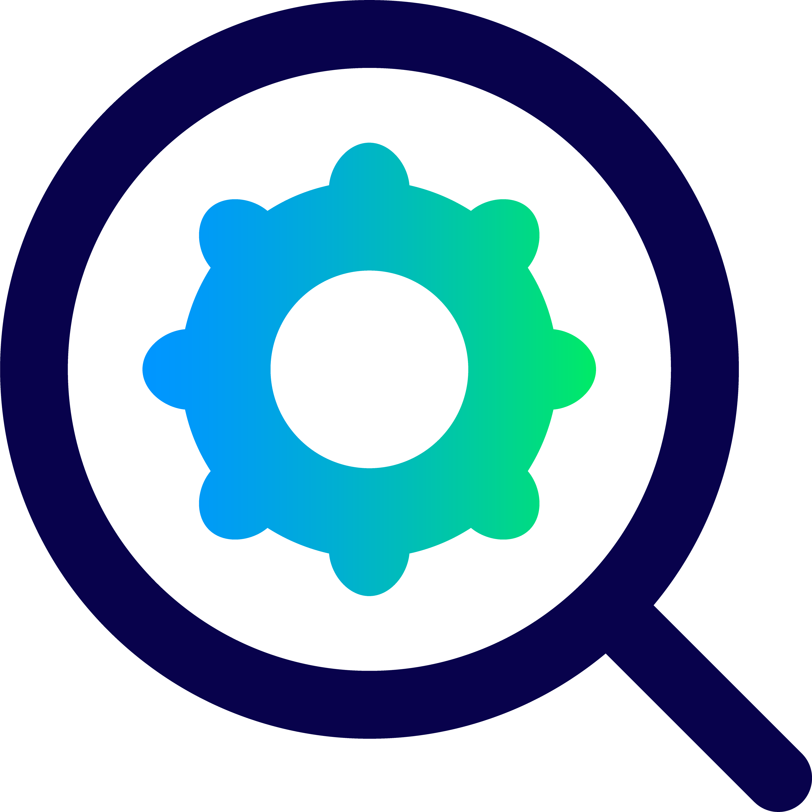 Medara Industry-specific context