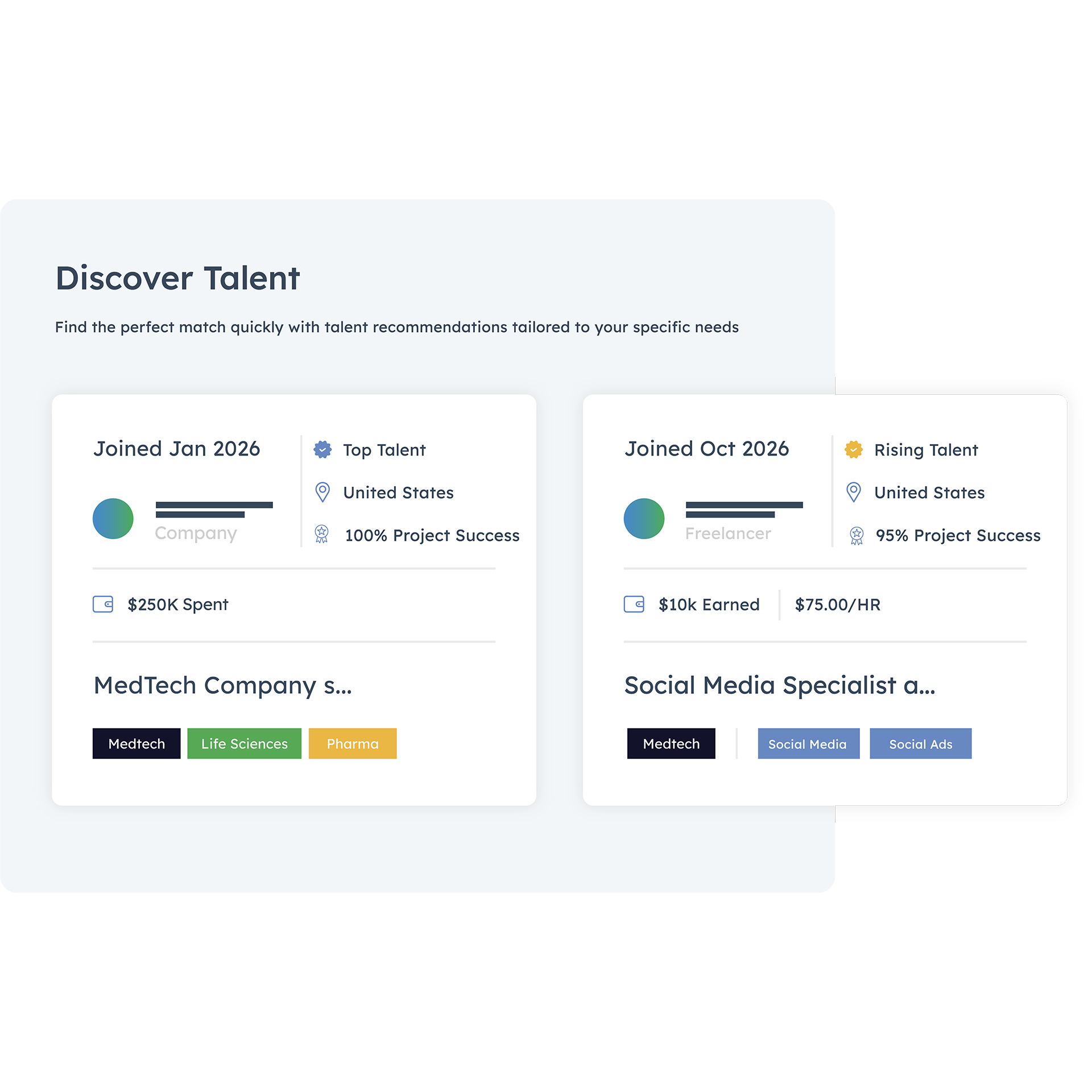 Medara Discover Talent