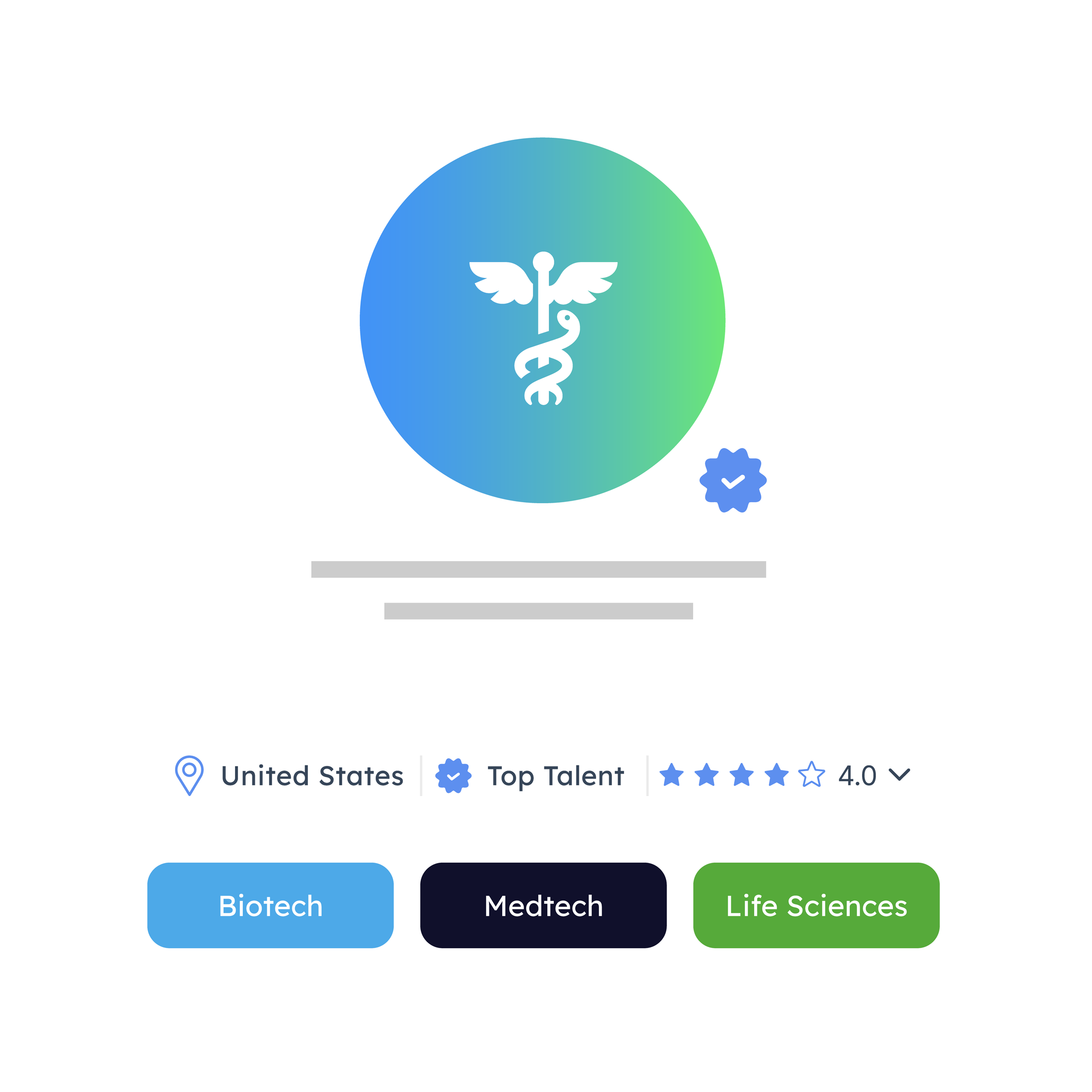 Medara Discovery & Visibility