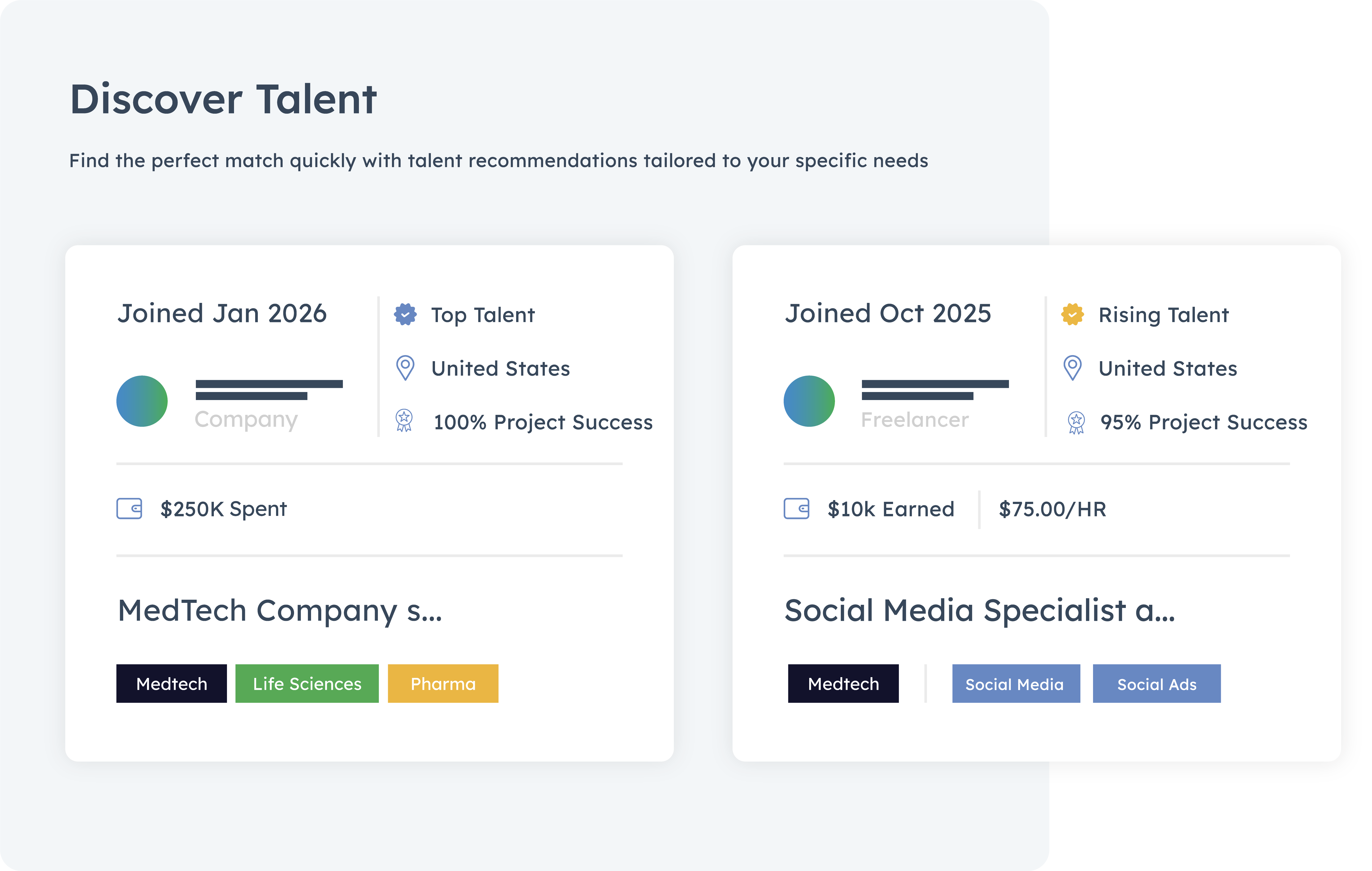 Medara Discover Talent