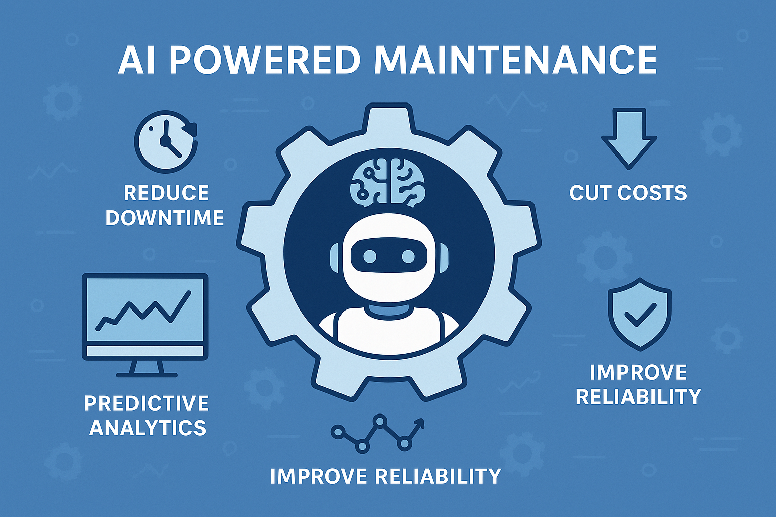 AI Powered Maintenance