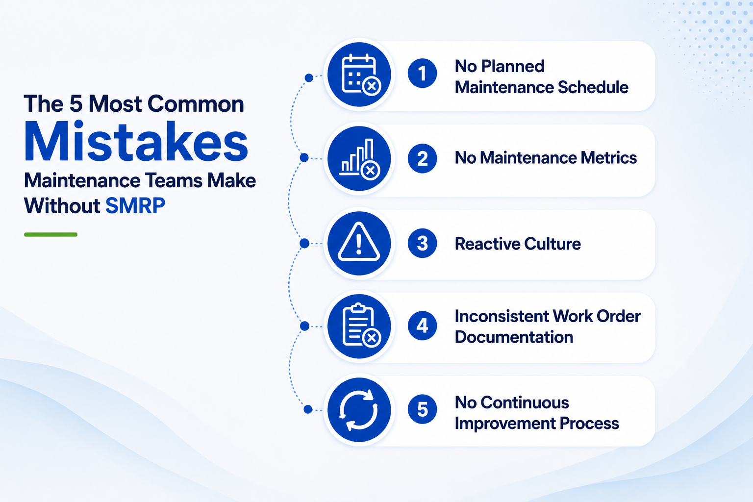 society for maintenance and reliability professionals