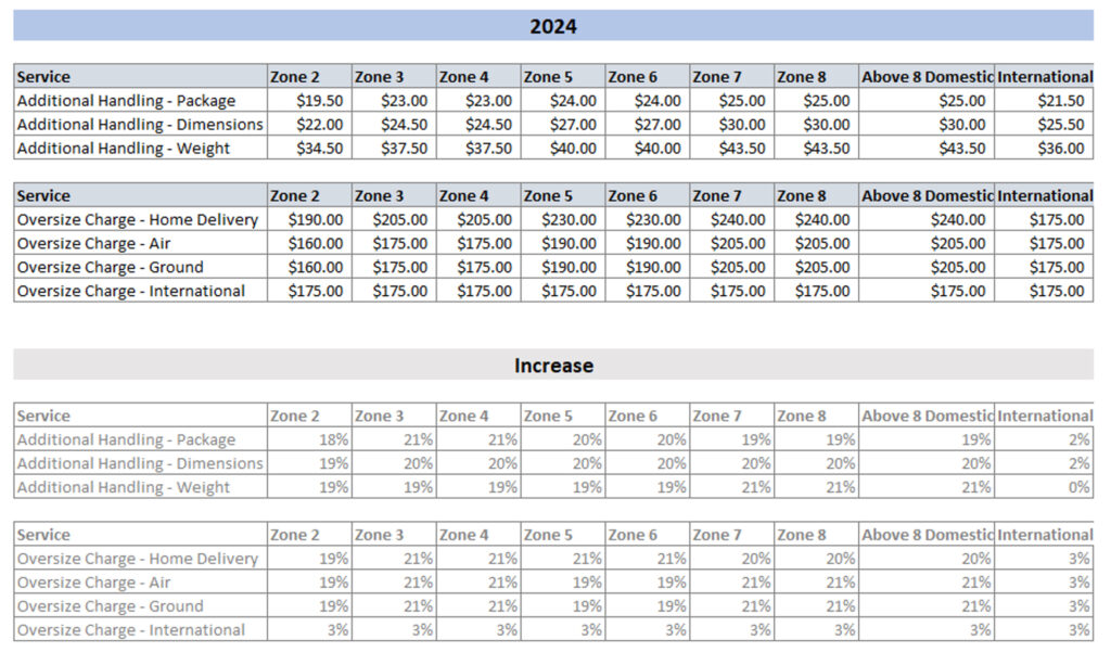 chart4-1024x601