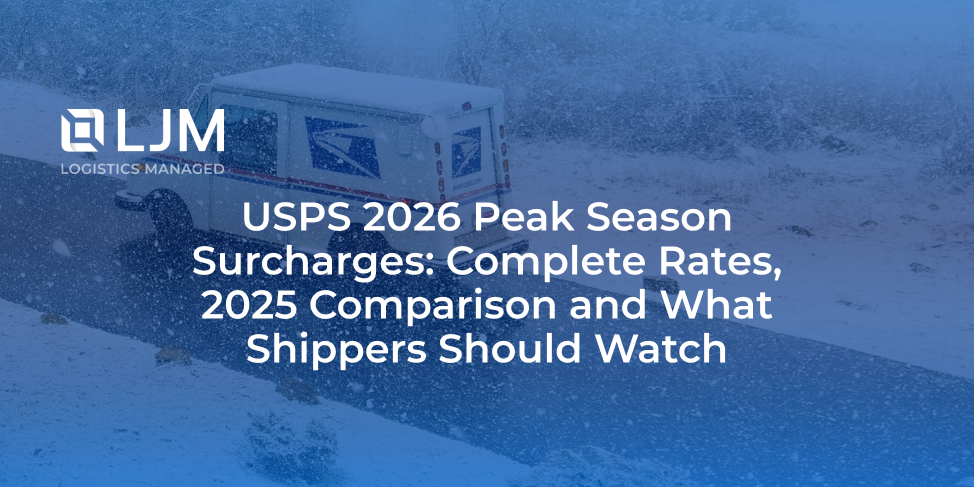 USPS 2026 Peak Season Surcharges: Complete Rates, 2025 Comparison and What Shippers Should Watch