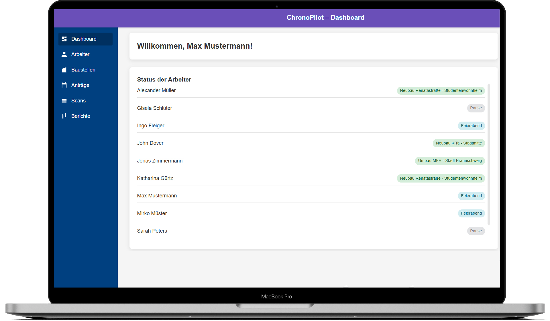 Dashboard mockup