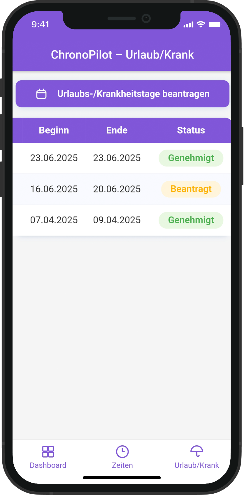 Dashboard mockup