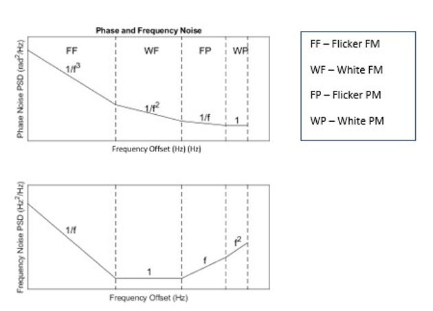 Specturm graph.jpg