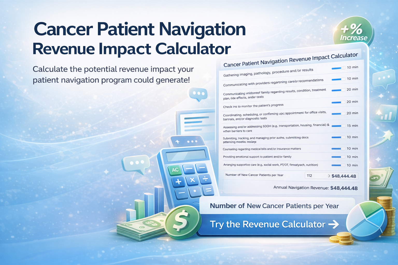 Performance Dashboard