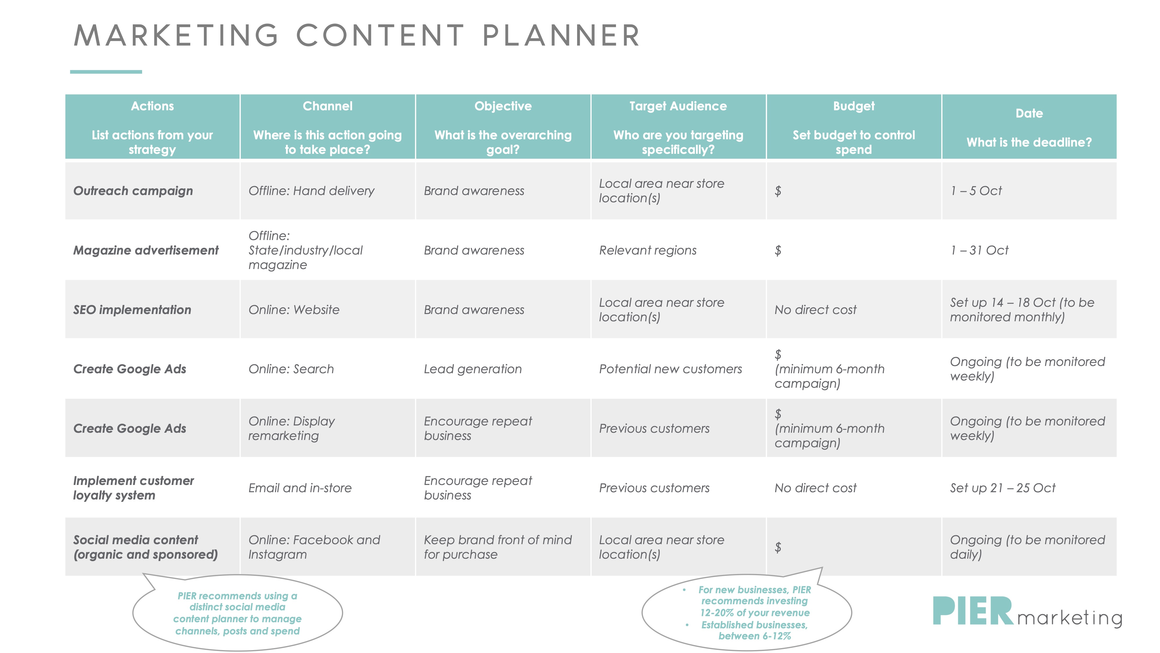 Free Marketing Content Planner