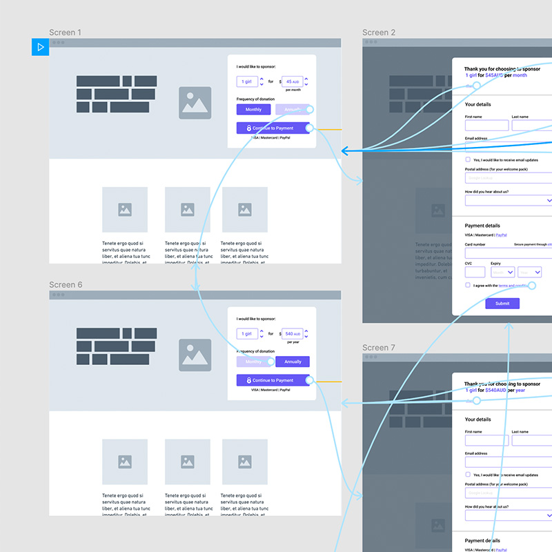 Custom website design mock-ups and wireframes