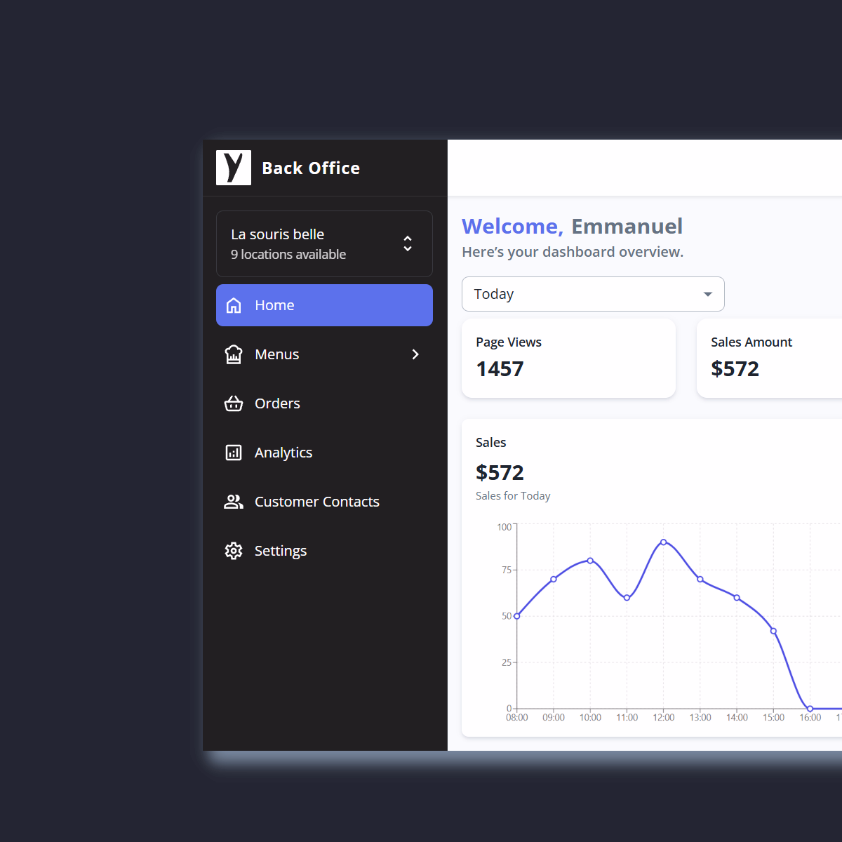 Image of the ordering solution