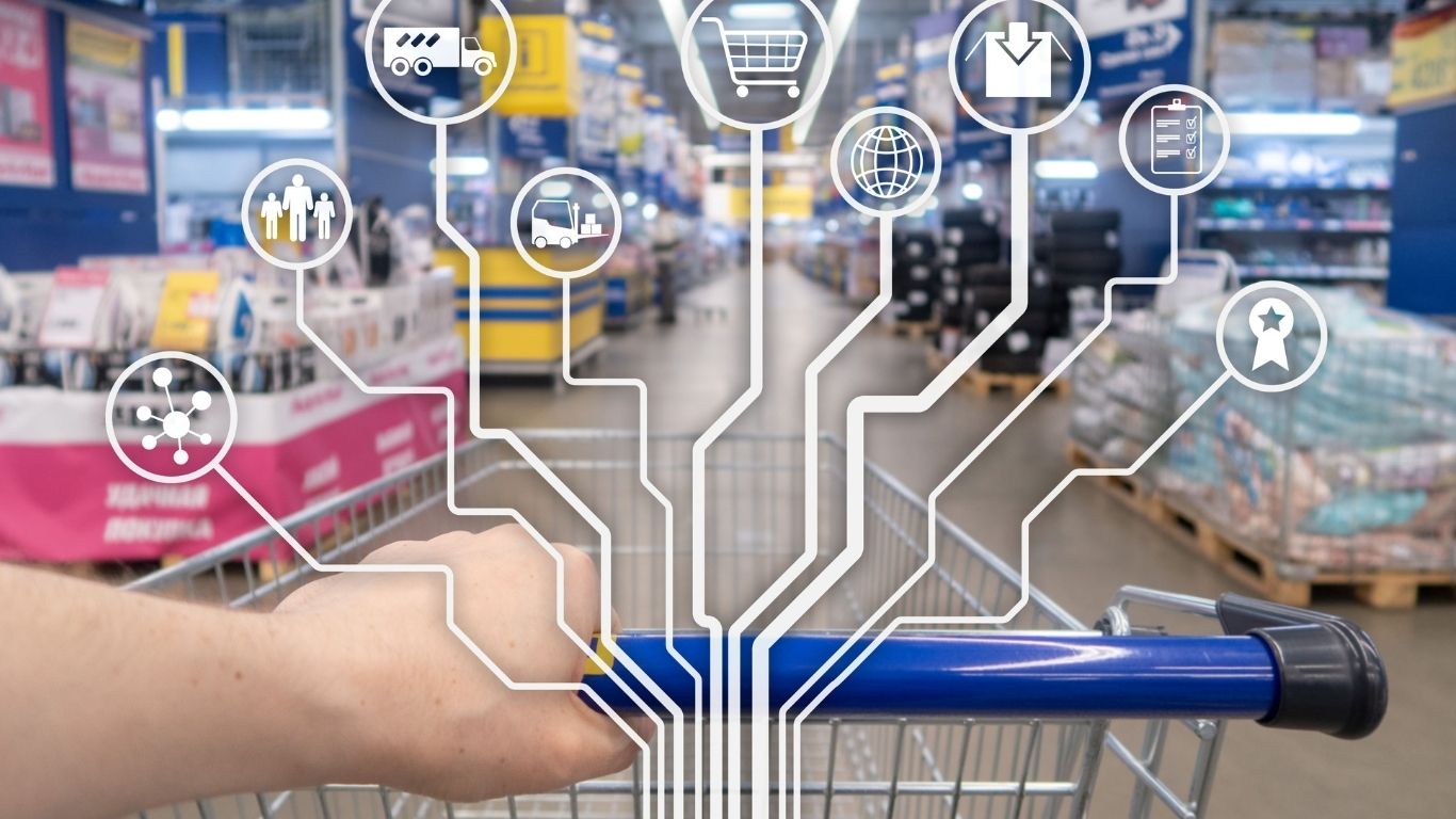 What is connective ecommerce? A deep dive into the future of online retail