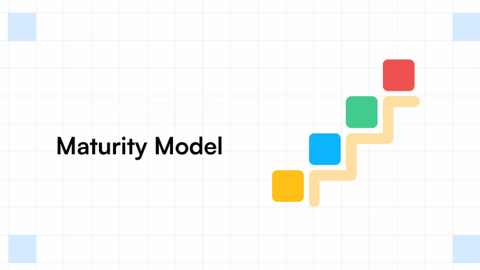 What exactly is an ecommerce maturity model