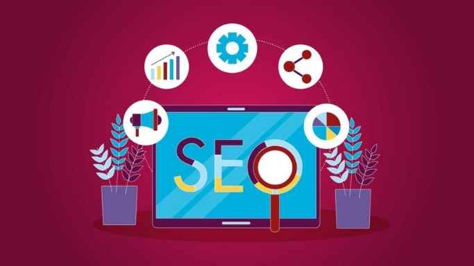 SEO (Search Engine Optimization)