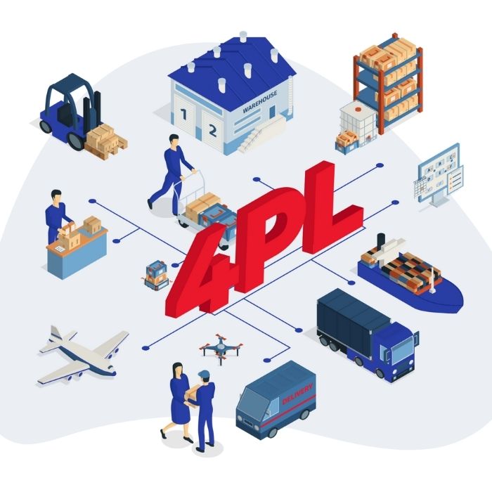 Ecommerce 4PL vs. 3PL: What’s the difference?