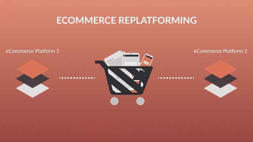 B2B ecommerce replatforming is the process of moving your online store