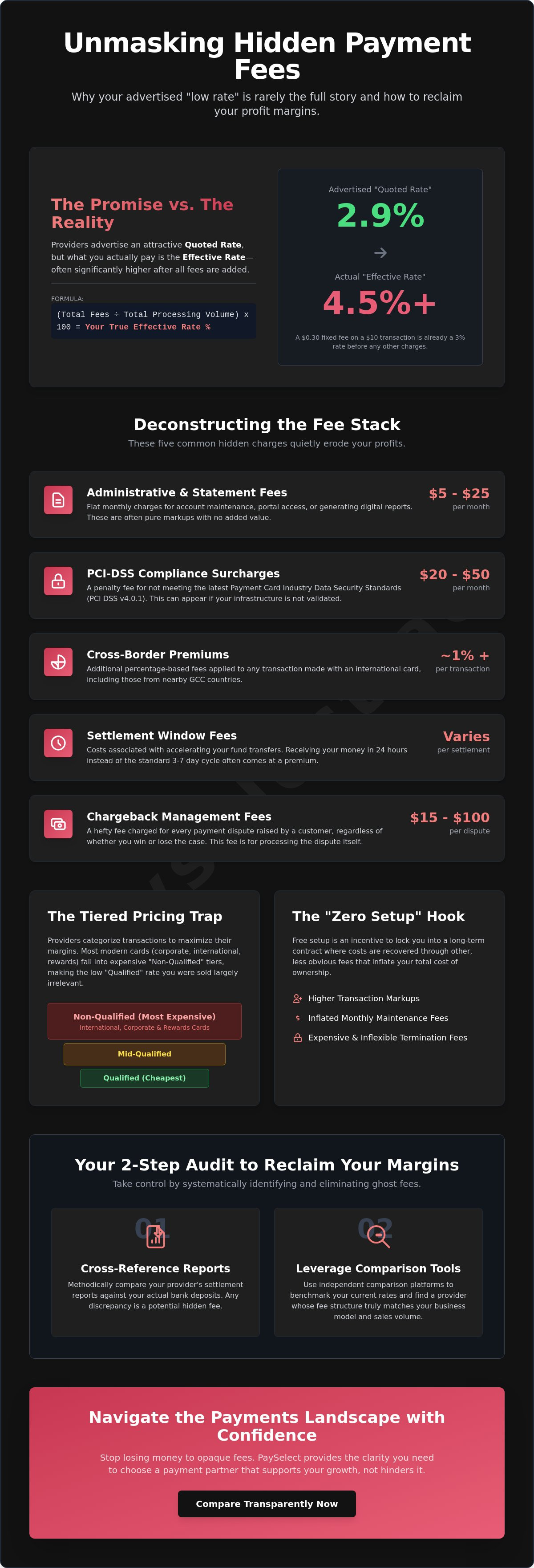 Payment gateway hidden costs to avoid
