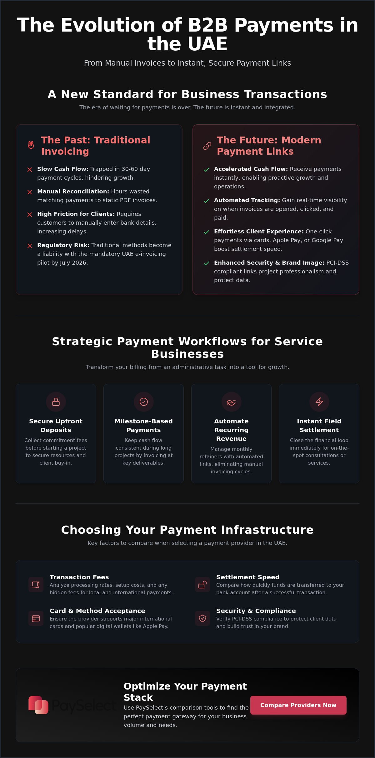 Online invoicing with payment links for service businesses