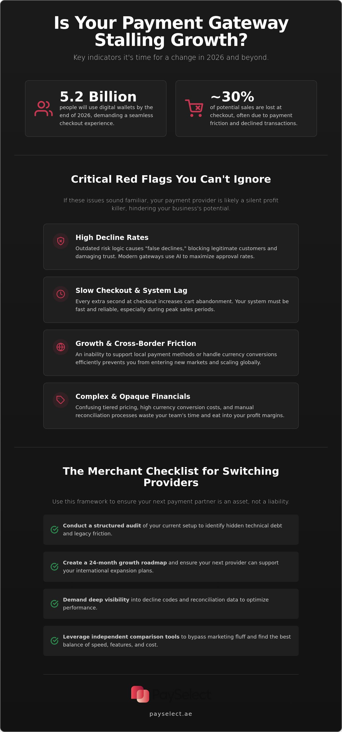 Signs you need to switch your payment gateway