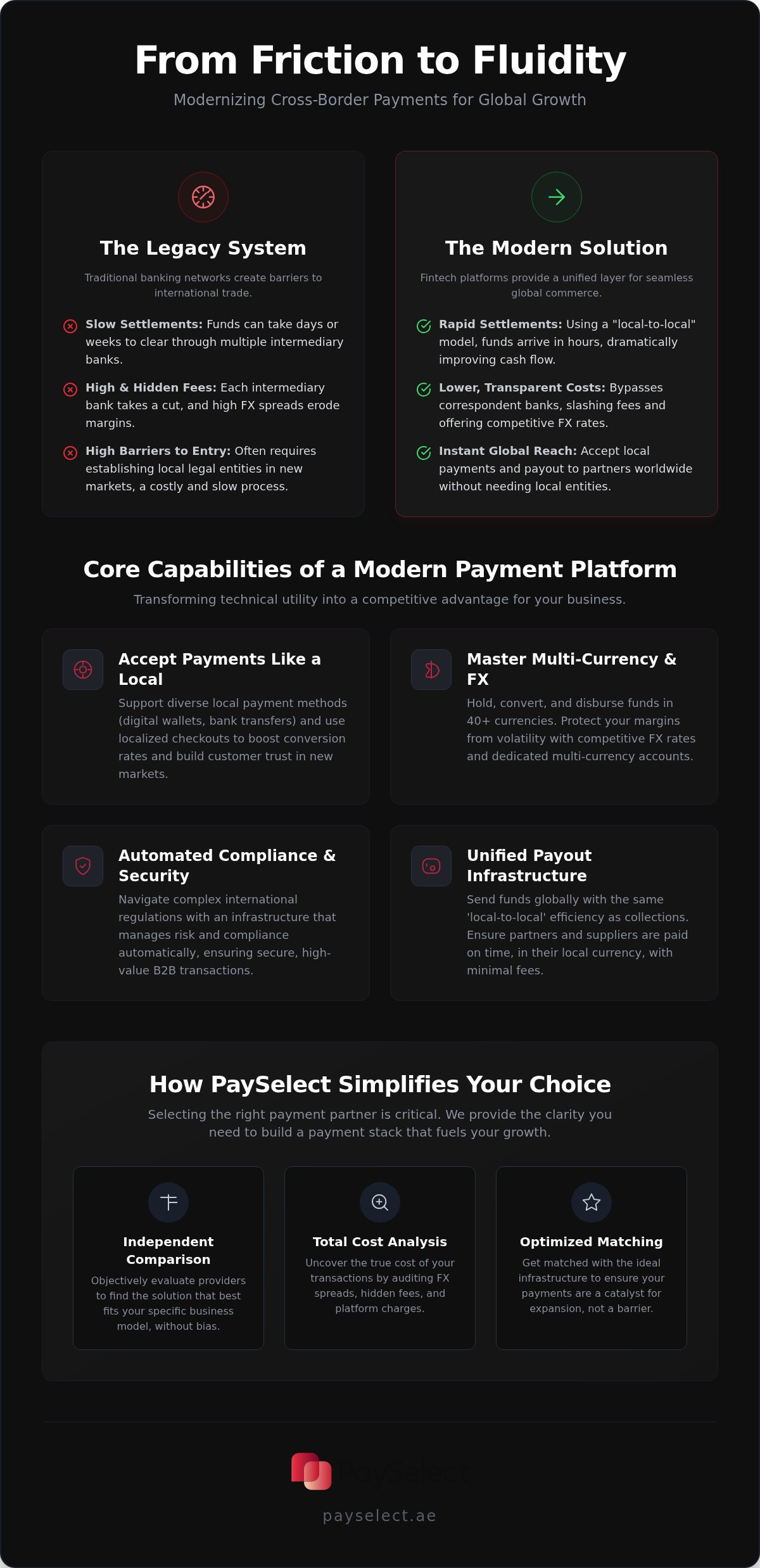 Tazapay.com