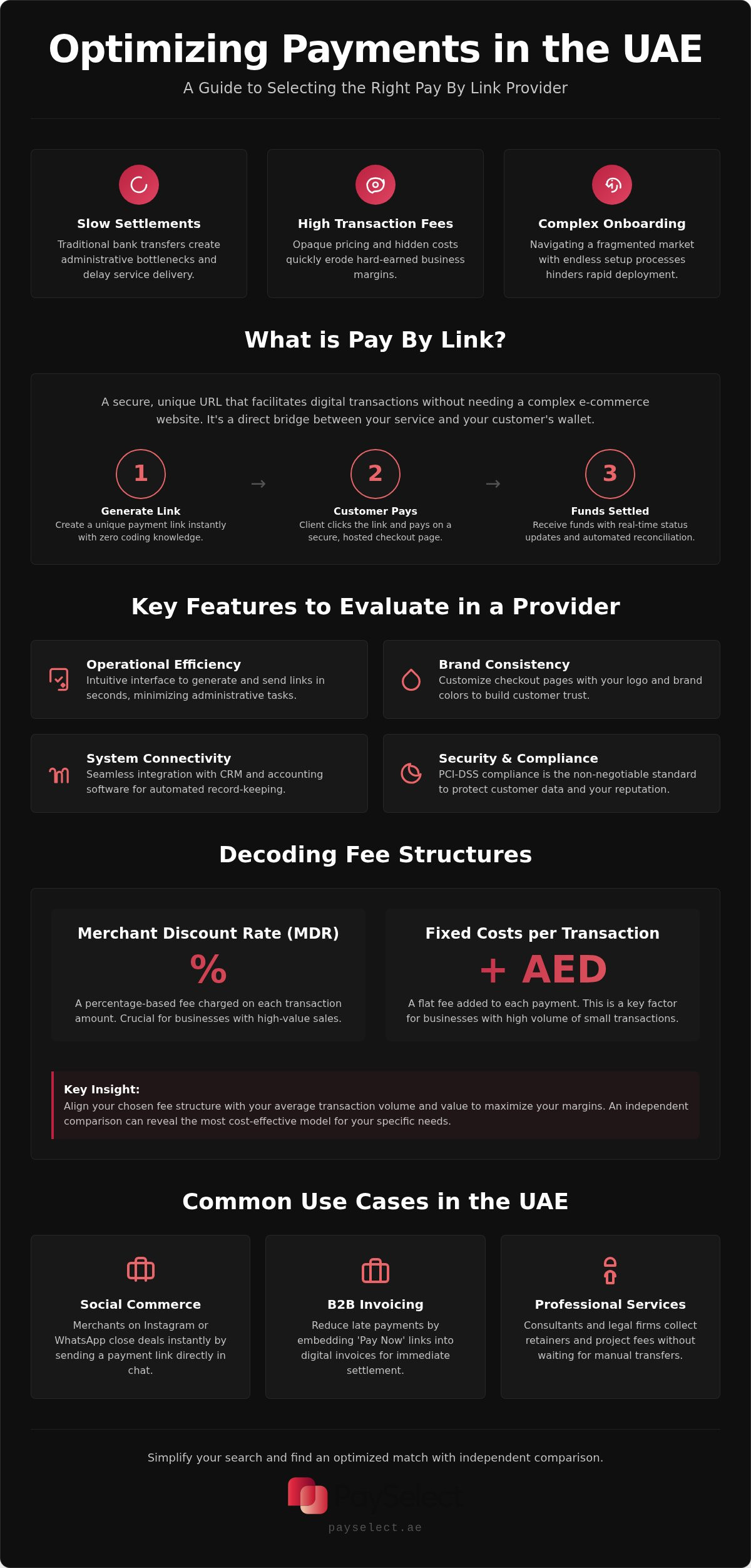 Best pay by link provider uae