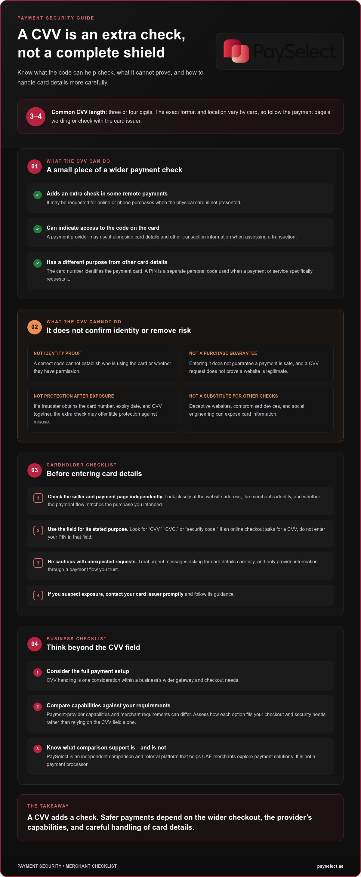 What is a cvv and why is it important for security