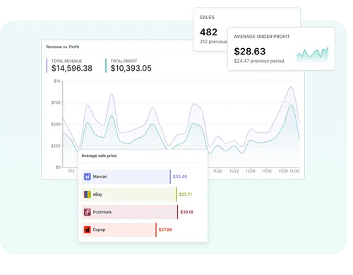 Analytics UI