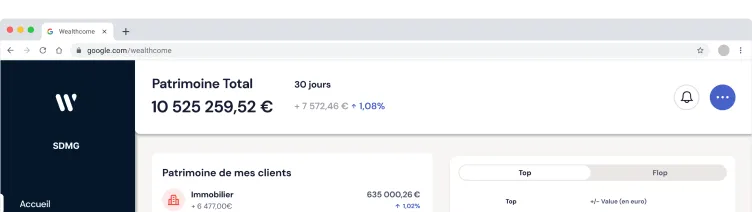 Wealthcome Connect Product