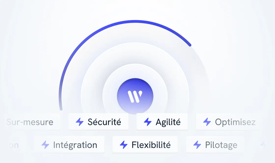 Un diagramme des différents types d'informations liées au produit WealthOne
