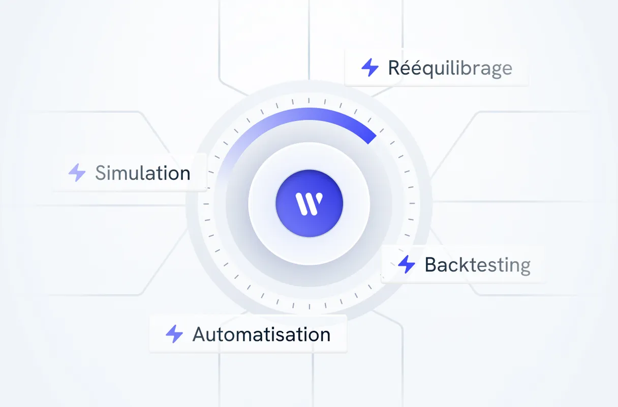WealthOne Optimisation