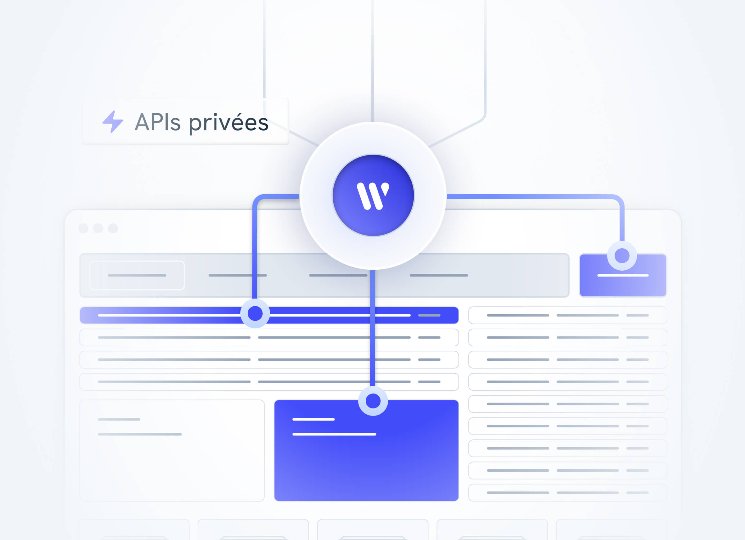 Wealthone Flexibilité