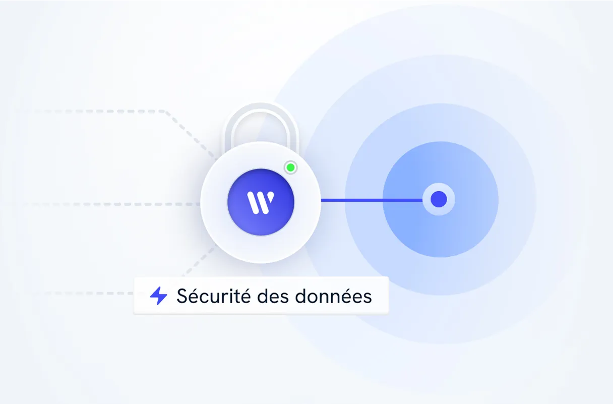 WealthOne Sécurité
