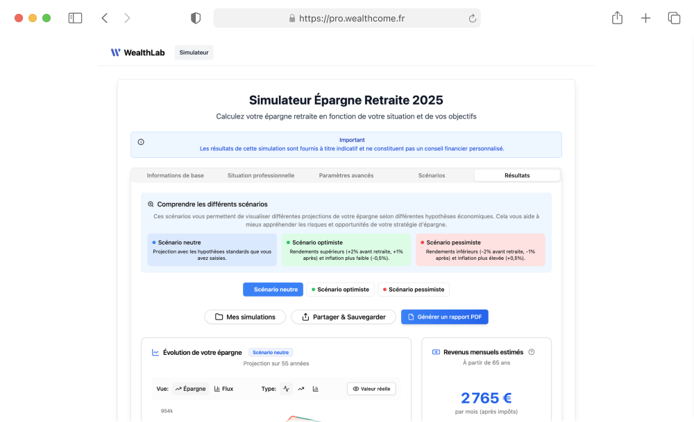 Interface de l'application WealthLab