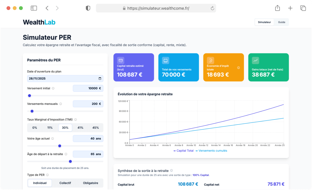 Interface de l'application WealthLab
