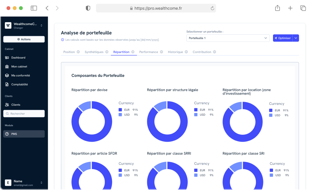 Interface de l'application WealthTreet