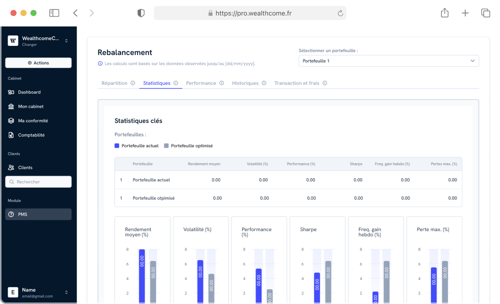 Interface de l'application WealthTreet