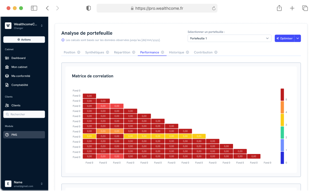 Interface de l'application WealthTreet