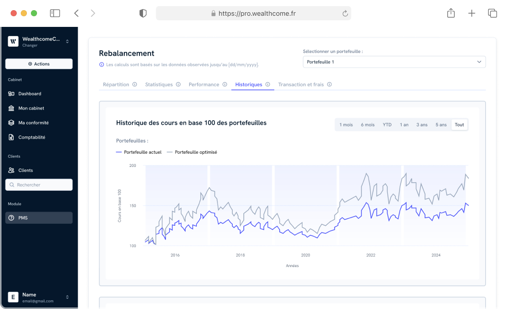 Interface de l'application WealthTreet