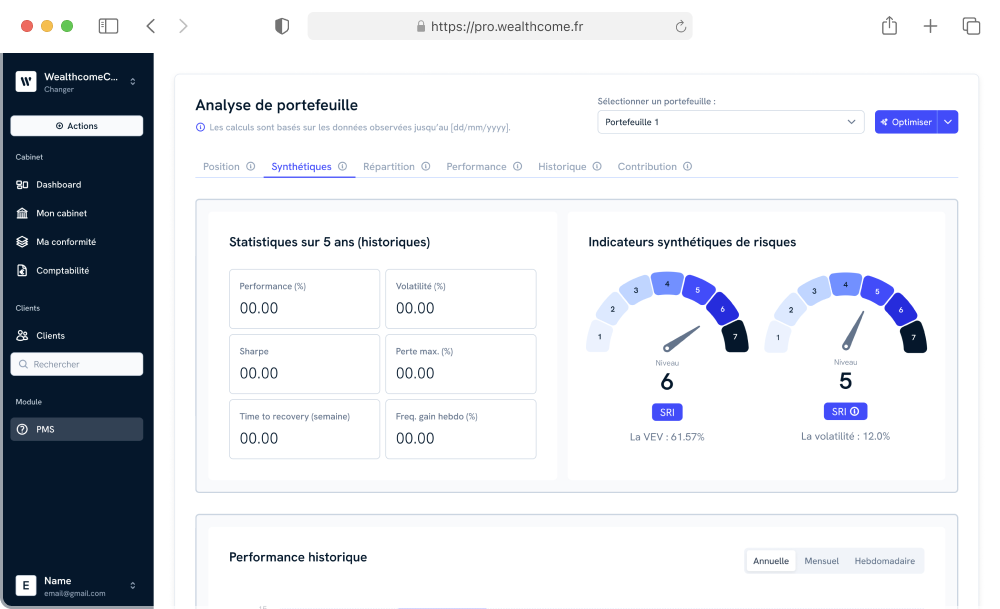 Interface de l'application WealthTreet