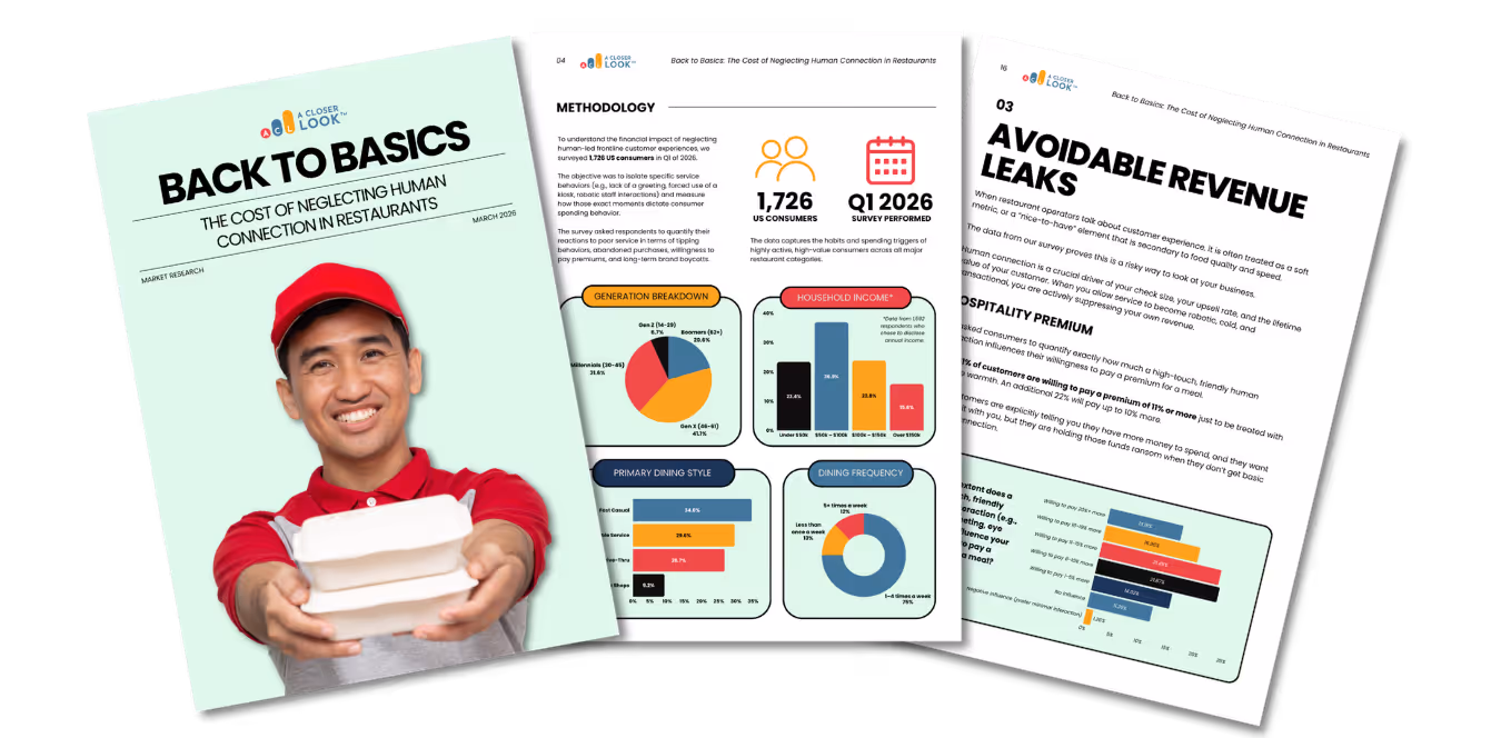 Report front cover and pages from back to basics restaurant 2026