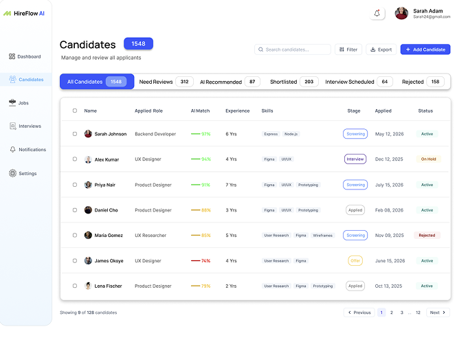 HireFlow AI candidate management screenshot