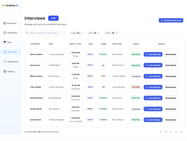 HireFlow AI interview scheduling screenshot