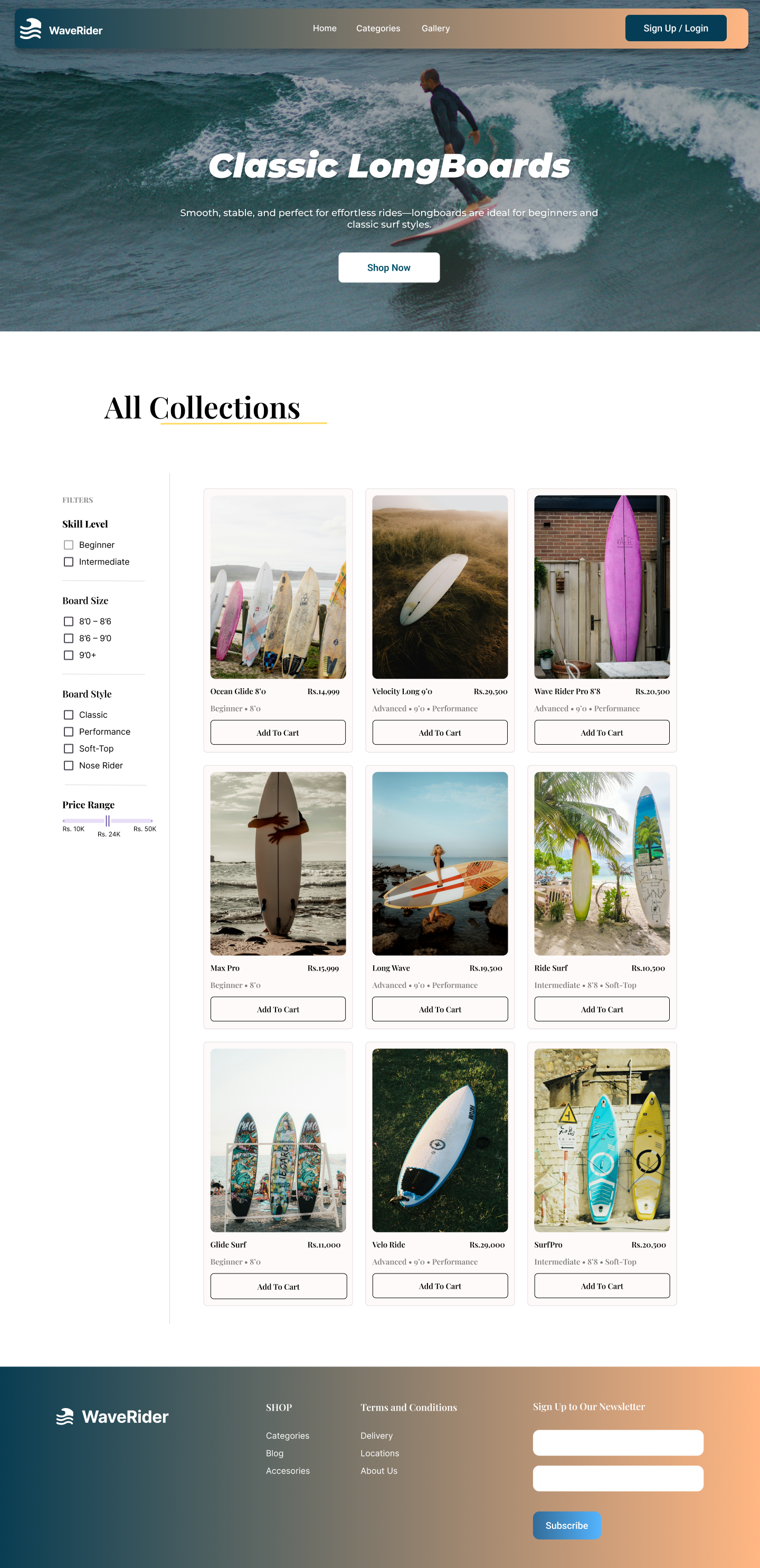 WaveRider category page screenshot