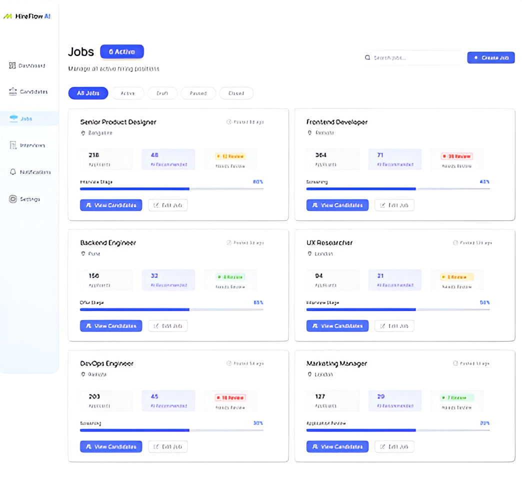 HireFlow AI hiring progress screenshot