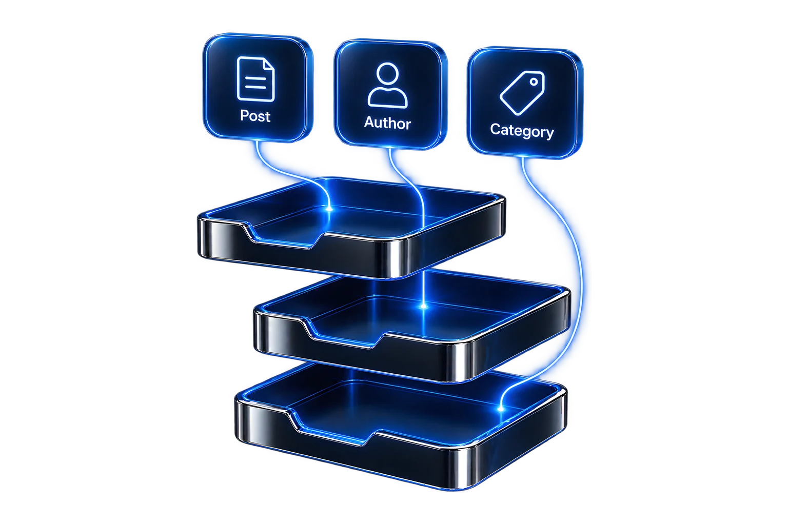 Stacked glass CMS collection trays linked to Post, Author and Category content cards