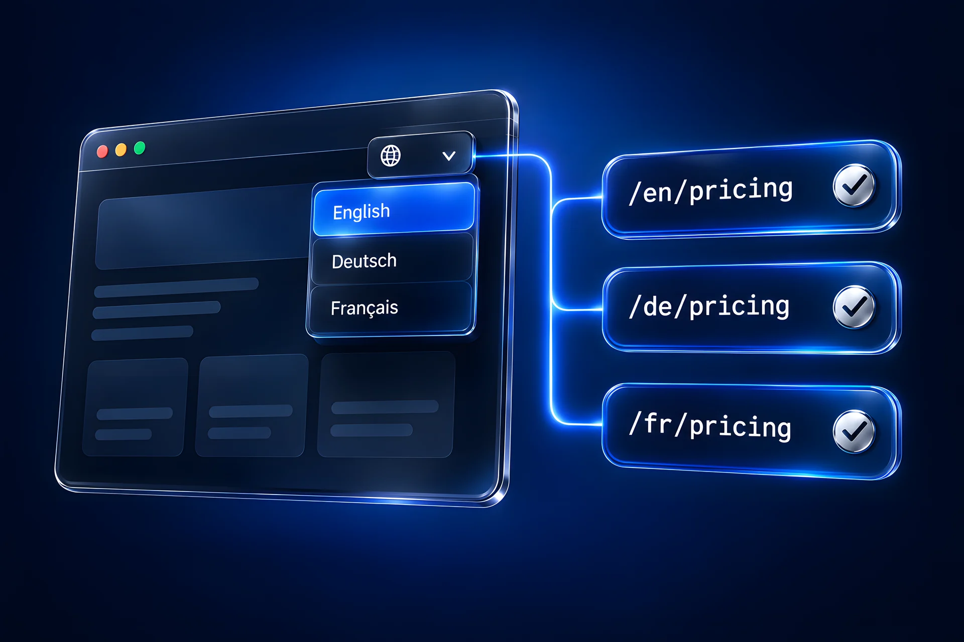 Language switcher with English, Deutsch and Français mapped to localized URLs