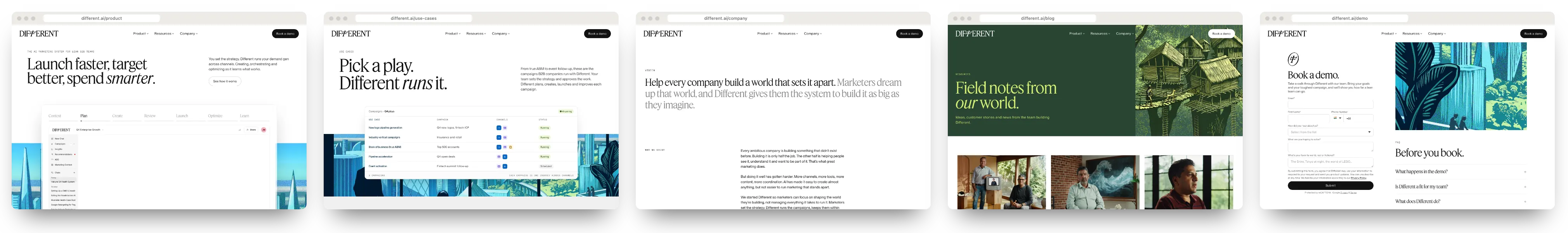 Five different.ai pages on desktop: Product, Use cases, Company, Blog and Demo