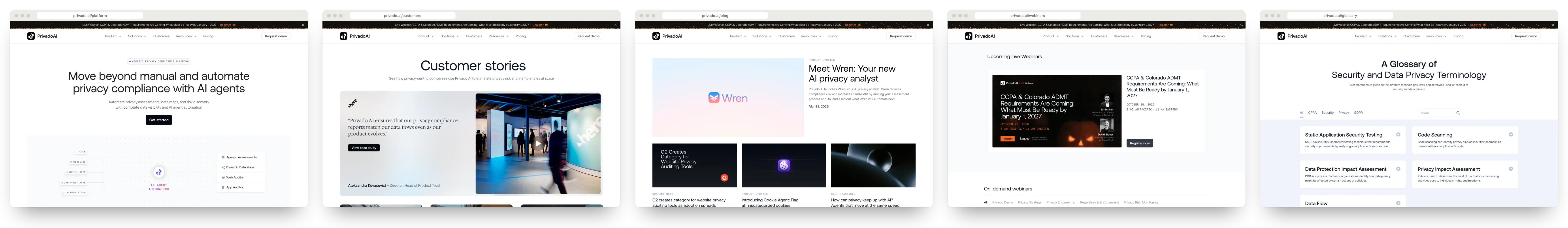 Five privado.ai pages on desktop: Platform, Customers, Blog, Webinars and Glossary