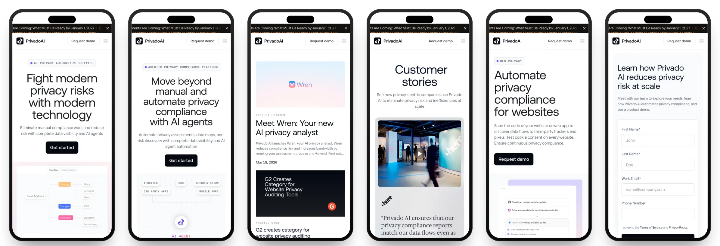 Six privado.ai pages on phones: Home, Platform, Blog, Customers, Web privacy and Request a demo