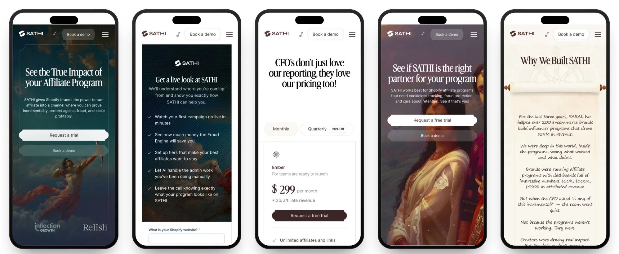 Five mysathi.io pages on phones: Home, Demo, Pricing, Compare and Origin